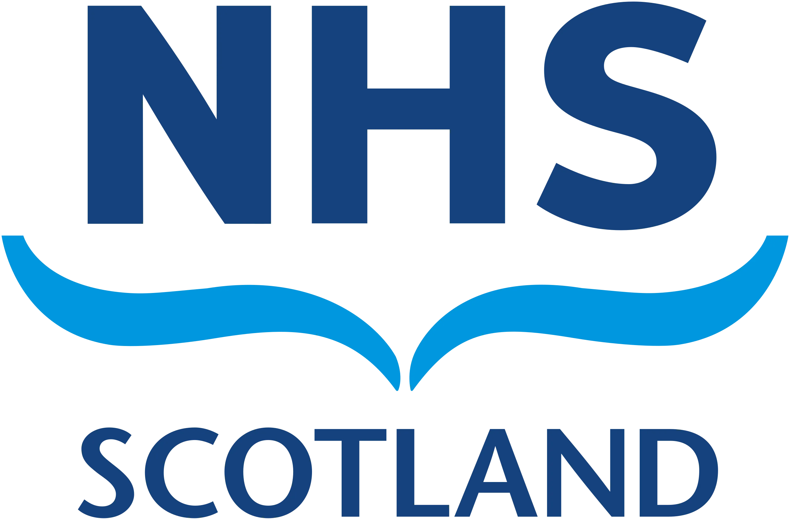 NHS Scotland